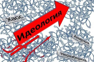 КОНСТИТУЦИЯ vs КОНСТИТУЦИЯ Тайные ходы государственной идеологии